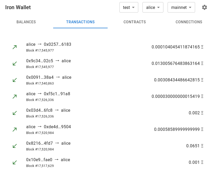 transaction indexing view